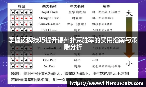 掌握读牌技巧提升德州扑克胜率的实用指南与策略分析